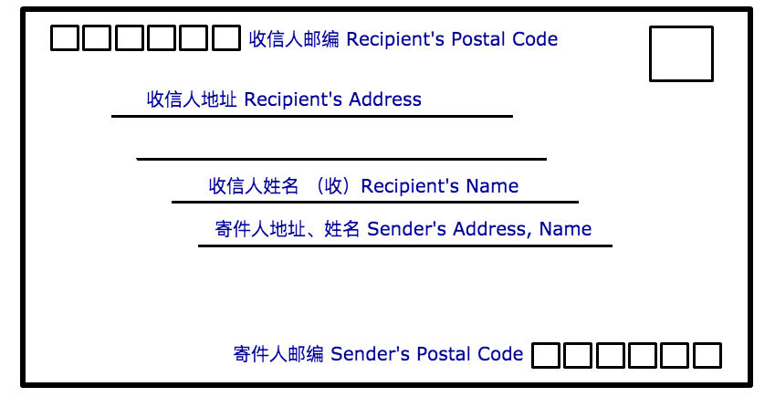 Format Of Letter Envelope from cdn.cheng-tsui.com