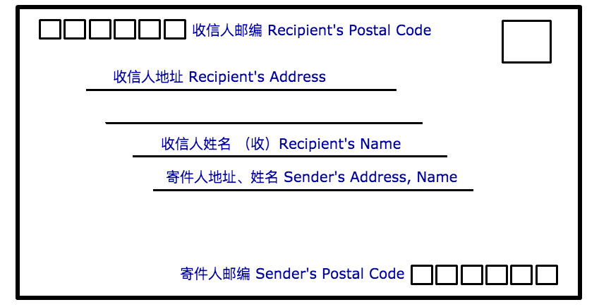 Addressing Letters In Chinese Cheng Tsui