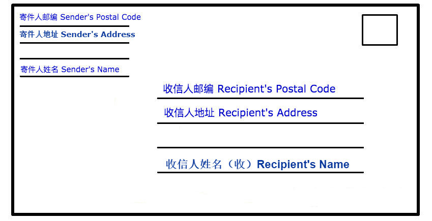 Addressing Letters In Chinese Cheng Tsui