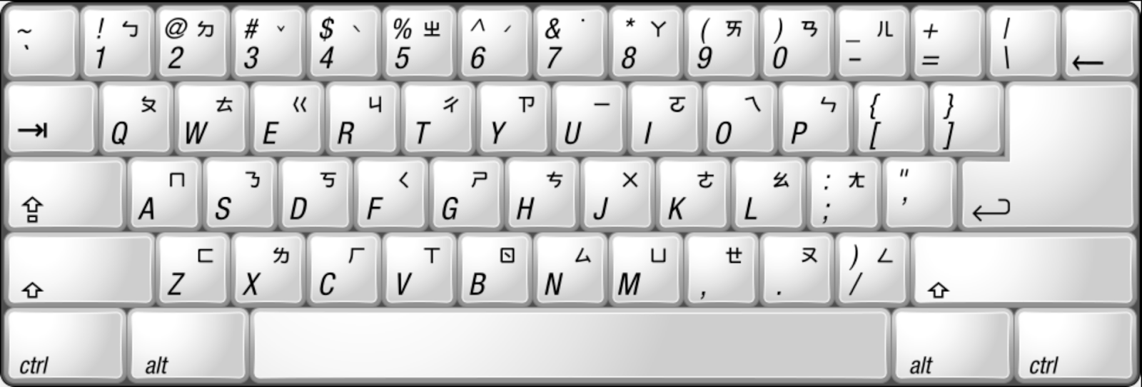 keyboard-stroyka